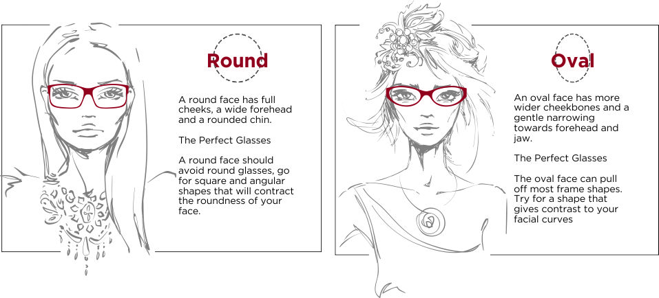 A brief description on the difference between round shaped glasses and oval shaped glasses