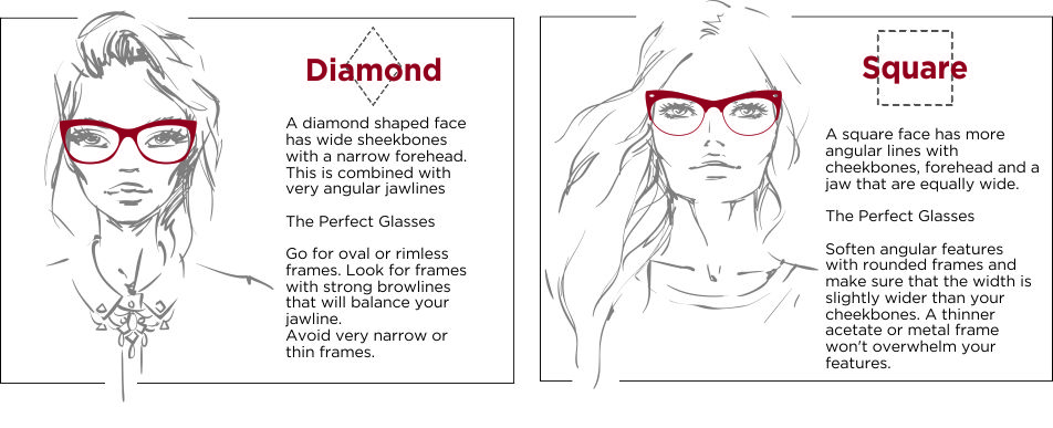 A brief description on the difference between diamond shaped glasses and square shaped glasses